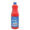 Caddy's 327087 - Acido Muriatico 1 Lt